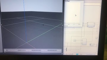 Tracking of Square Trajectory by Crazyflie 2.0
