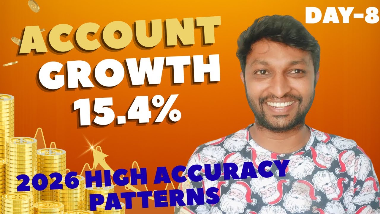 Account Growth +15% | ₹40K to ₹2.5 Cr Challenge – Day 5 | No Tips