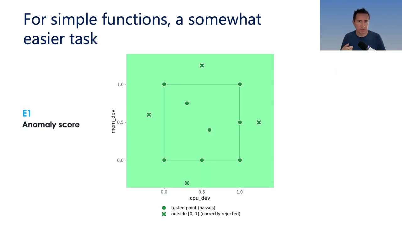 AI Eval means Estimating the Distribution of Random Variables — watch on YouTube