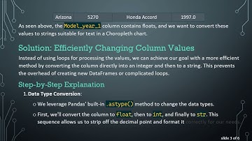 How to Efficiently Replace Column Values in Pandas DataFrame with Loop Results