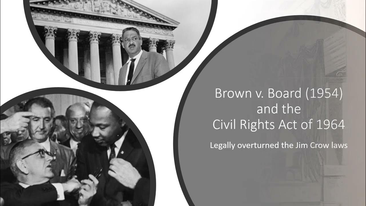 Lecture video Civil Rights cases of 1883 YouTube