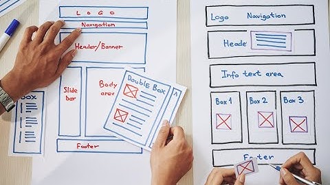 Django Forms and Models