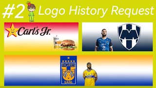 Logo History Request #2, Tigres UANL, Carl's Jr. Mexico & Club de Fútbol Monterrey (Series Finale)