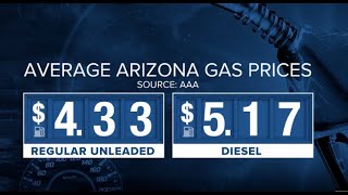 Diesel prices continue to rise, causing concerns