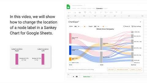 How to change the location of a node label in a Sankey chart for Google Sheets?