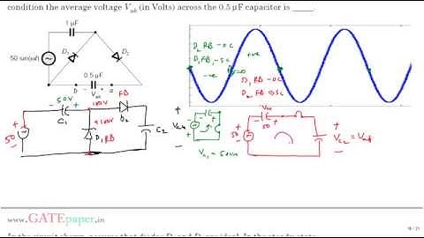 GATE 2015 ECE Average value of voltage across 0.5 micro farad capacitor under steady state