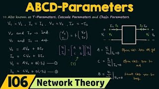Two Port Networks 4- ABCD parameters