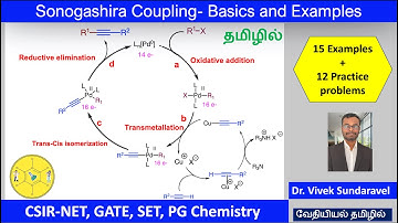 Sonogashira Cross-coupling reaction | Organometallic name reaction | CSIR-NET | GATE | MSc| தமிழில்