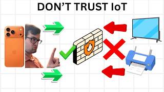 I Don't Trust My Smart Devices. So I Did This