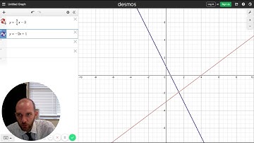 How To Solve Systems of Equations by Graphing (Desmos Tutorial)