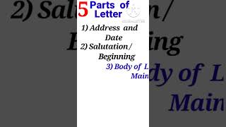 5 Bagian Surat #partsofletter #shorts #salimsir #letterparts