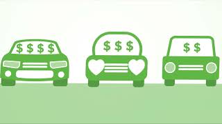 The Dos and Don’ts of Car Buying