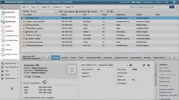 User Administration for Maximizer CRM