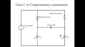 Class c commutation