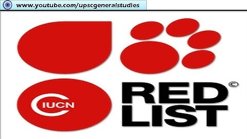 IUCN Red List or Red Data List: Criteria for Consideration: CR, ER, VU
