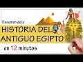 Historia del ANTIGUO EGIPTO - Resumen | Origen, Política, Sociedad, Economía, Aportes...