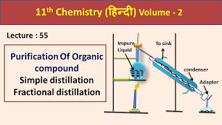 Simple distillation , Fractional distillation (Purification Of Organic compound) |Class 11|Chemistry