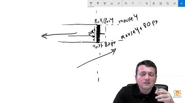 31. Tutorial juego web - Creando condicionales del juego Pong con P5js