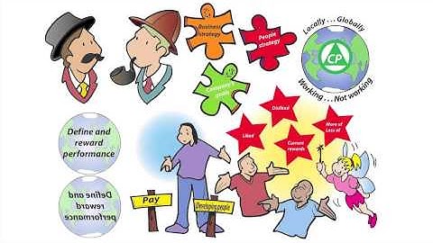 Making reward click: 6-minute film