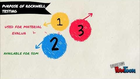 Material Science Final Project