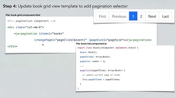 Angular 8 and Spring Boot Part 69   Development process for adding pagination to angular app 2020 05
