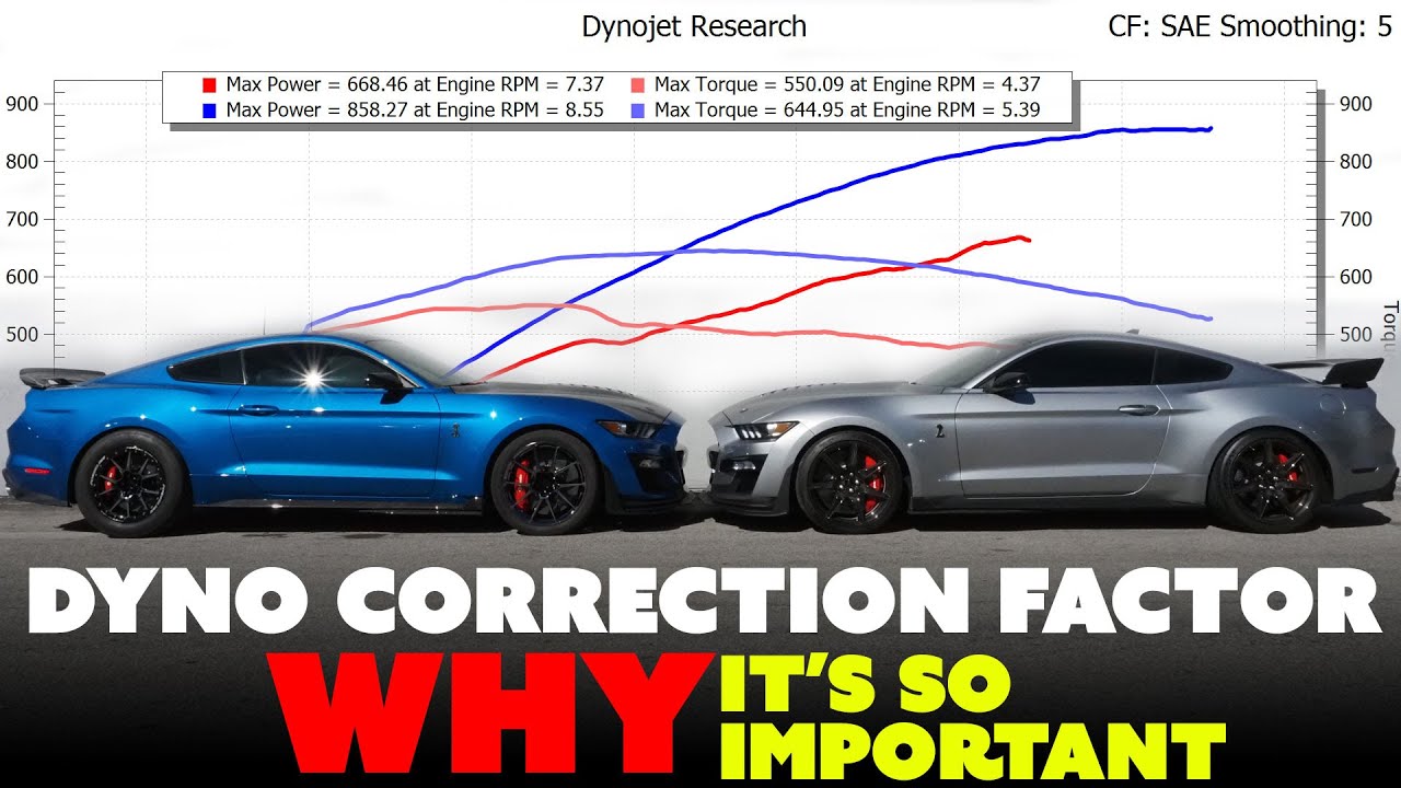 Why Dyno Correction Factor is SOOOO Important!! YouTube
