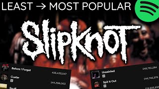 Every SLIPKNOT Song LEAST TO MOST PLAYED [2023]