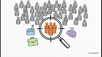 The Complete Guide to B2B Content Syndication for Lead Generation