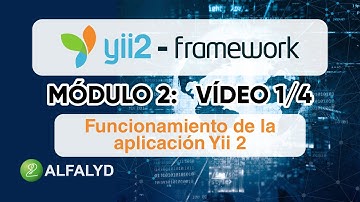 Yii 2 – M2 1/4:Funcionamiento de la aplicación Yii 2