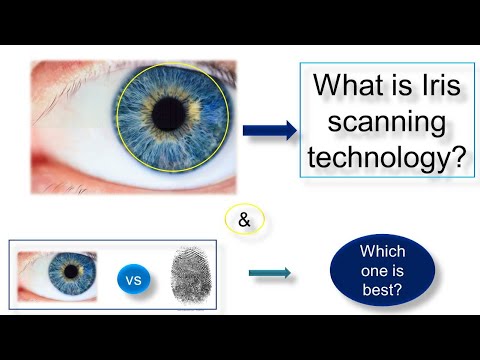 Iris scanning technology| How iris scanner works| fingerprint scanning vs iris scanning 🔥🔥