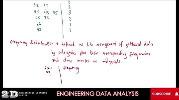 ENGINEERING DATA ANALYSIS TABULAR PRESENTATION OF DATA