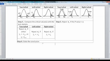 10.3 - Part 2 of 6 - Math 133 Lectures FA16