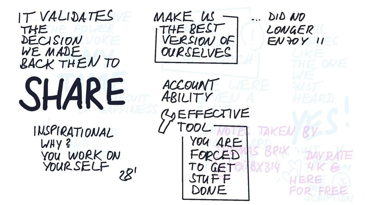 Lifebook - Mastery Bootcamp - Live call 2022-03-29 - Support Systems