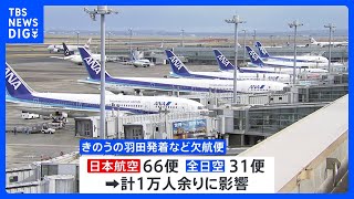 強風の影響できょう21日も空の便欠航　高速道路も一時通行止め｜TBS NEWS DIG