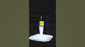 Storm! The Simulation Tool #blender3d #c4d #blender #3danimation  #vfx #houdini #simulation #storm