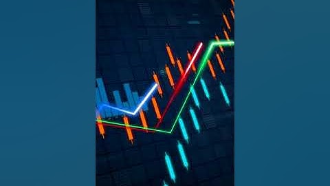 DOW THEORY - WHAT IS DOW THEORY? DOW THEORY IN TECHNICAL ANALYSIS & IDENTIFY TRENDS