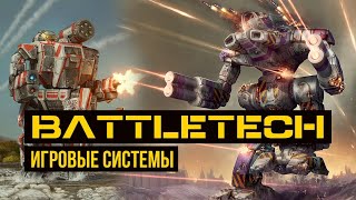 Игровые системы Battletech @Gexodrom