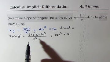 Calculus Implicit Differentiation to Find Slope of Tangent Line | Calculus IB
