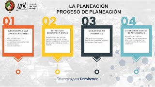 UNIDAD 1: LA PLANEACION