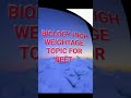 High Weightage Topic of Biology For NEET | NCERT Biology Topics class 11th & class 12th |