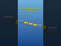 What is a Linked List? #shorts