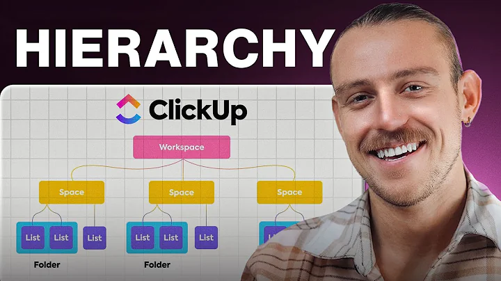 ClickUp Hierarchy: How to Set Up Your ClickUp Workspace