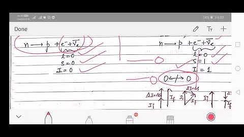 selection rules for beta decay