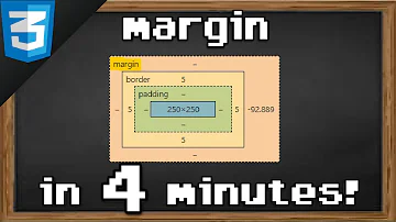 How do you adjust margins in HTML?