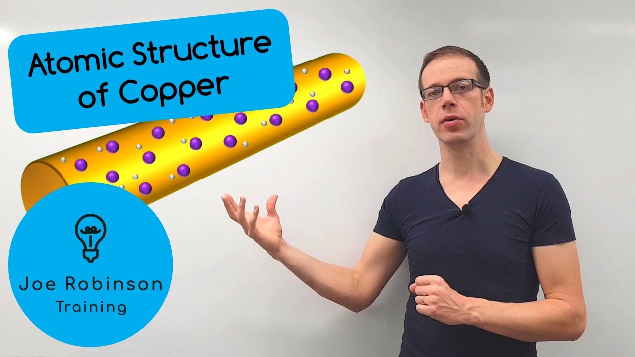 Copper Atomic Structure copper-atomic-structure