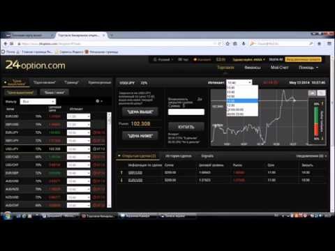Olymptrade БИНАРНЫЕ ОПЦИОНЫ. МЕТОДЫ. СЕКРЕТЫ ЗАРАБОТКА Olymptrade БИНАРНЫЕ ОПЦИОНЫ. МЕТОДЫ. СЕКРЕТЫ ЗАРАБОТКА