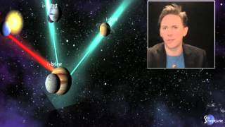*)*  Aquarius - February 17, 2013 -  Soul Horoscopes - Orbits Edition - w/ Christopher Witecki