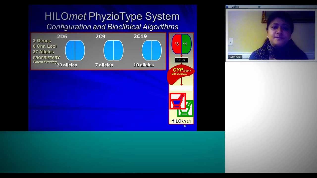 Pharmacogenetics Individualized Patient Care in Psychiatry 20121112 0420 1