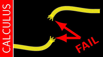 How Can Limits Fail to Exist / Calculus / Interactive Video