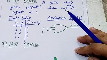 LOGIC GATES | video lecture in urdu